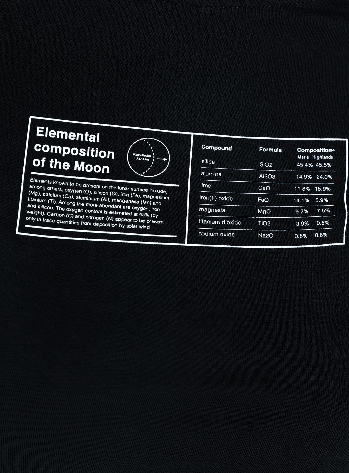 Elements Long Sleeve Top Black Eastbay Online